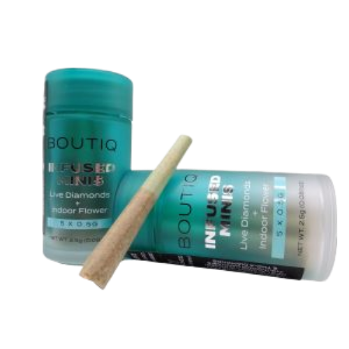 BOUTIQ-PREROLL